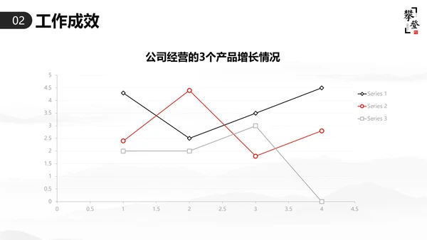优秀简约勇攀高峰岗位竞聘演讲PPT模板