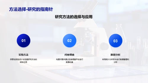 工学突破：研究洞见