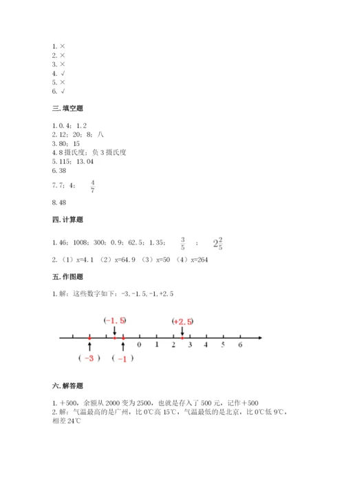 小学六年级下册数学期末测试卷附答案（满分必刷）.docx