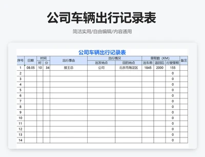 简约蓝色公司车辆出行记录表