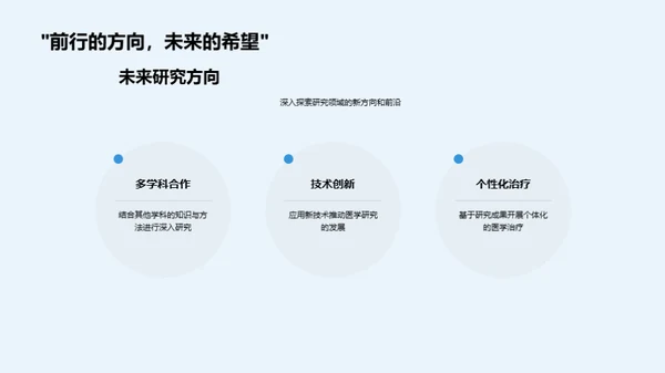 医学研究之旅