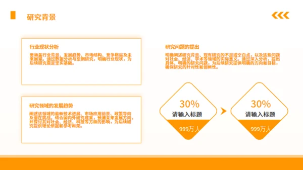 经济学商业报告通用PPT模板