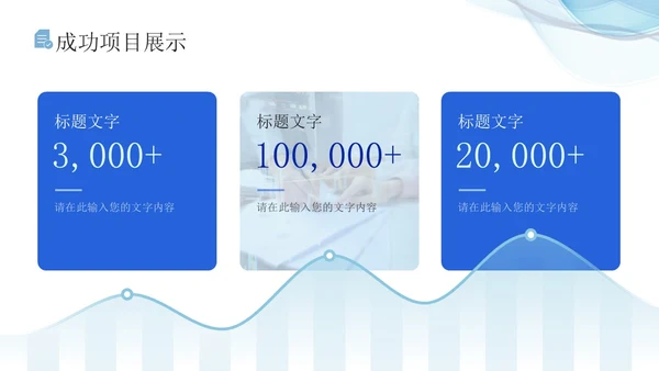 蓝色流体线条简约商务办公室年终总结PPT模板
