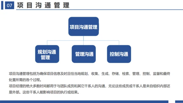 项目管理十大知识领域通用PPT模板