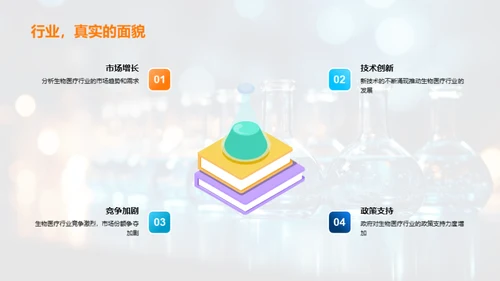 化学与生物医疗融合