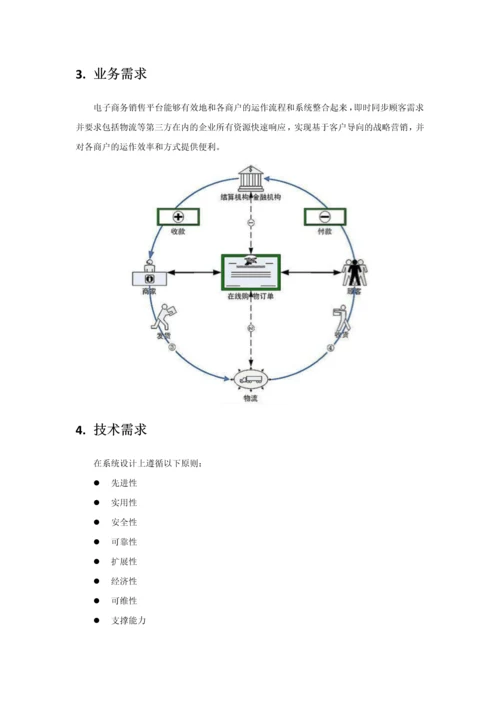 珠宝类网站平台项目方案.docx