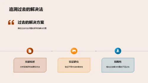 博士研究方法探析