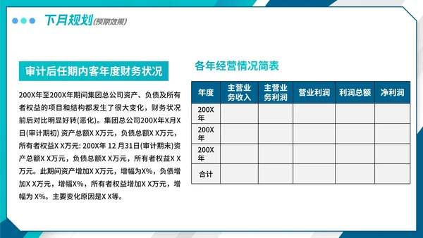 简约商务渐变财务月末工作总结PPT模板