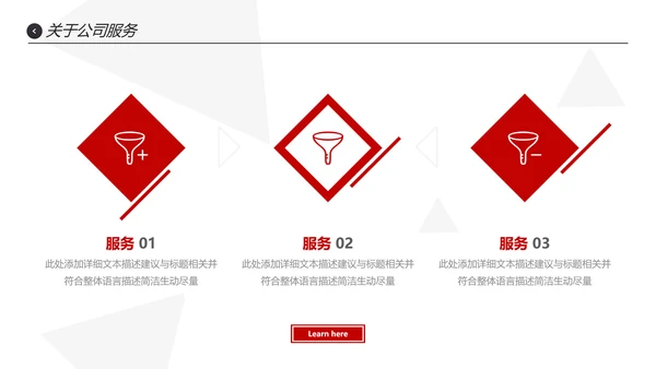 欧美三角形企业宣传公司简介创意PPT模板
