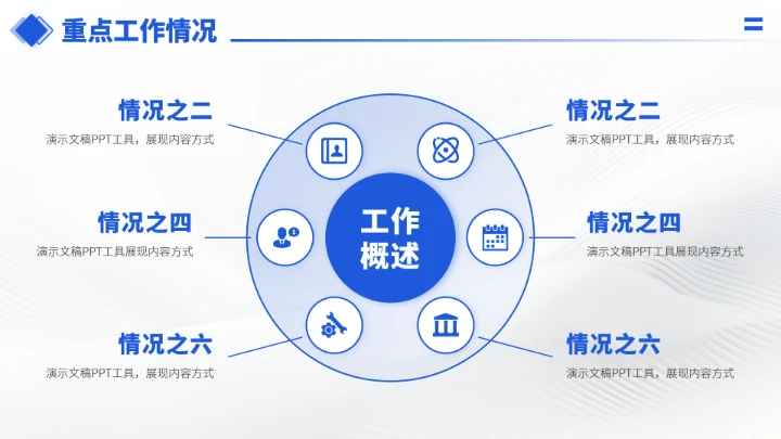 蓝色工作汇报述职年终总结PPT模板
