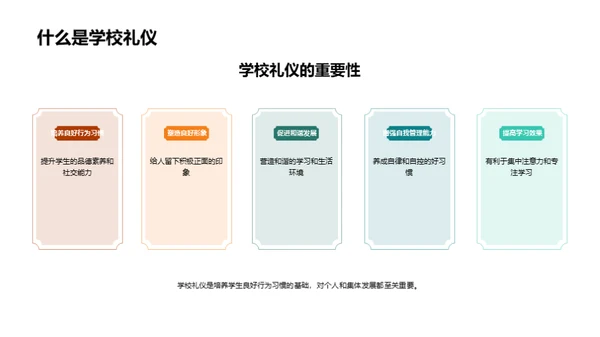 校园礼仪精进指南