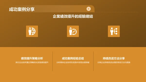 黄色财务年度总结研讨会PPT模板