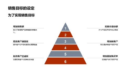 端午营销新纪元