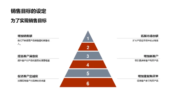 端午营销新纪元