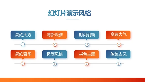 成功经验分享工作经验分享演讲分享会PPT模板