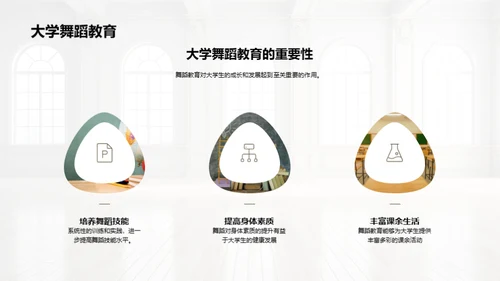 大学中的舞蹈启示