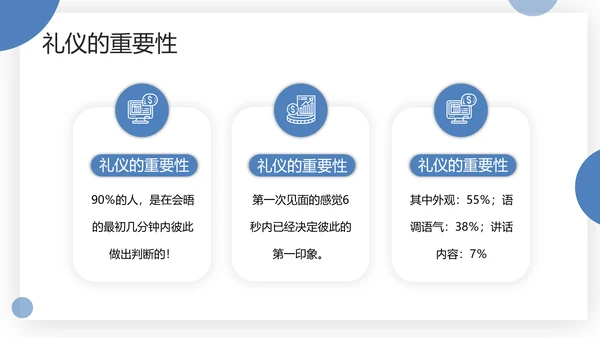 物业服务礼仪及礼貌用语PPT模板