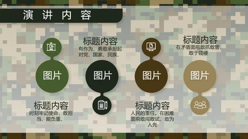 迷彩风部队军事个人工作总结汇报PPT