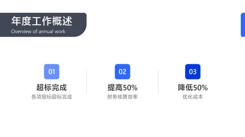 简约风财务会计年终总结