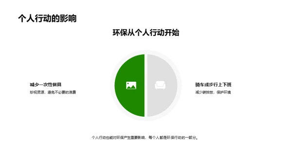 绿化企业，保护地球