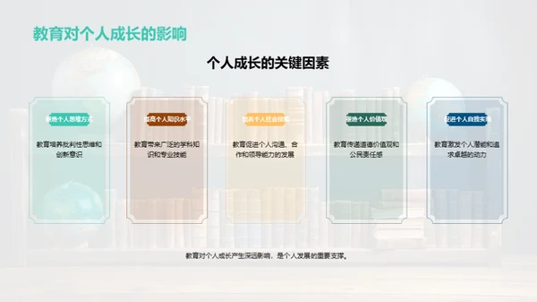 教育学魅力解析