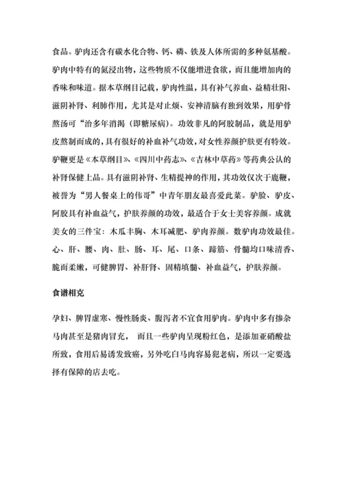 驴肉火烧做法.docx