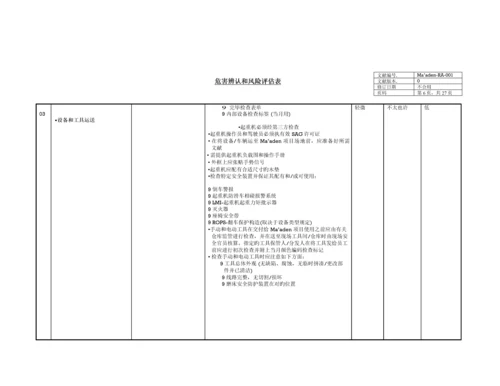 优质建筑综合施工危害识别风险评估表.docx