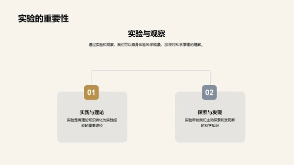 科学思维的日常运用