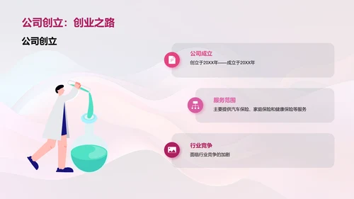 保险公司年度业绩汇报