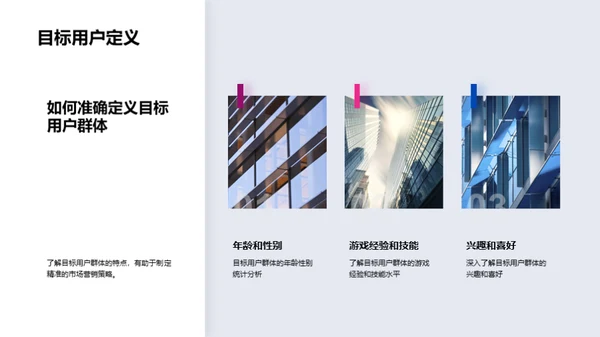 游戏营销之力