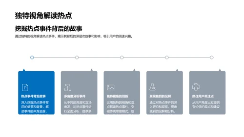 新媒体内容创作指南