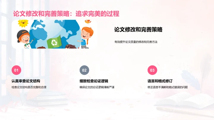 硕士论文撰写课PPT模板