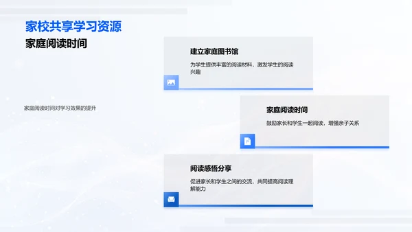 家校合力成就学生PPT模板