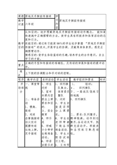 课题原地双手胸前传接球学习