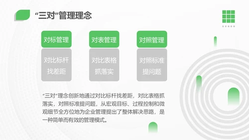 绿色简约实拍风对标管理会议用PPT模板
