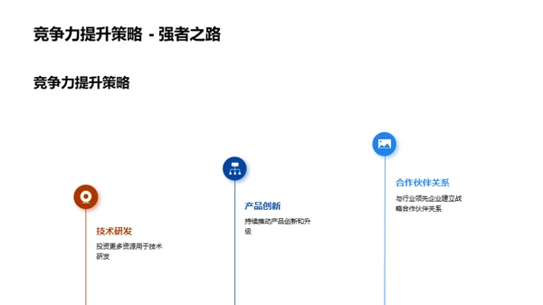 工业机械的未来图景