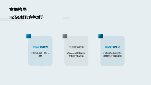 3D风IT互联网教学课件PPT模板