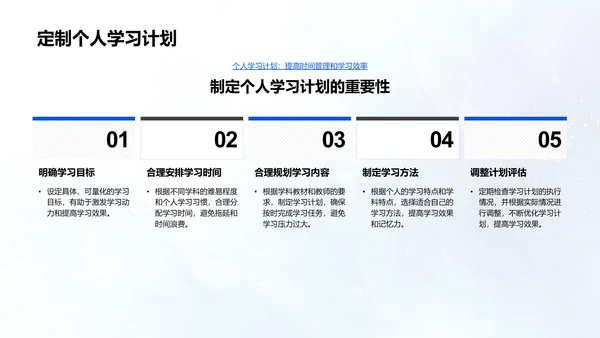 初中学习成功之道