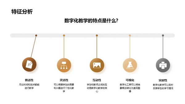 探索数字化教育新纪元