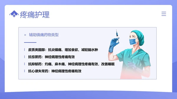 疼痛管理培训医疗医生护士培训PPT课件