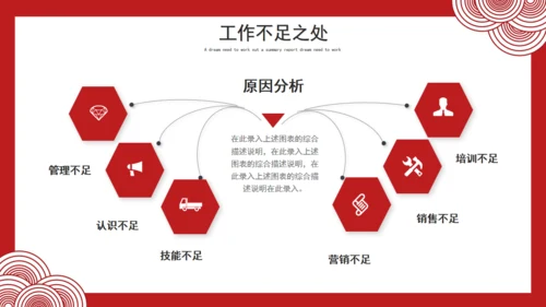大气中国红年终总结通用PPT模板