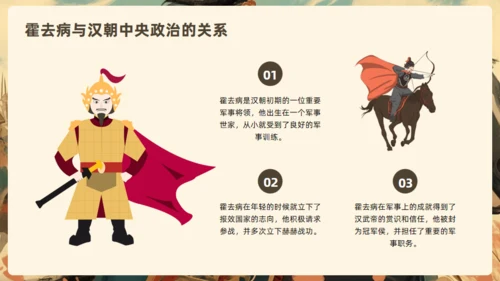 霍去病介绍通用PPT模板