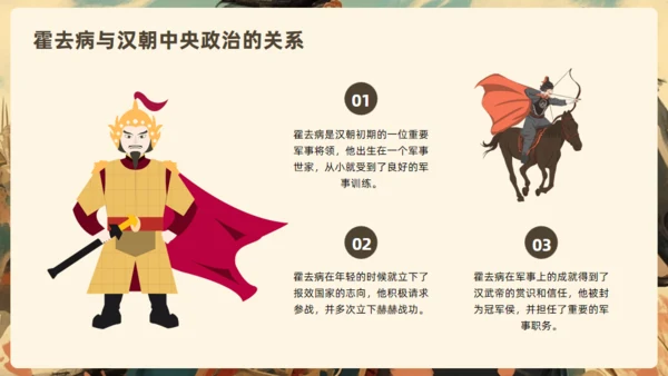 霍去病介绍通用PPT模板