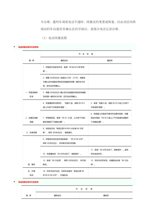 城市轨道车站综合实训基础报告.docx