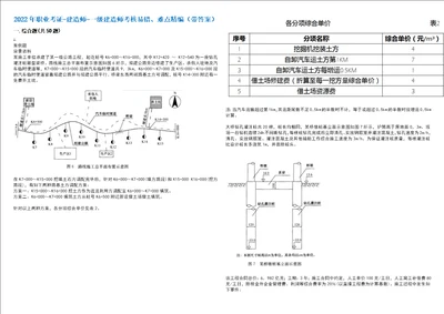 2022年职业考证建造师一级建造师考核易错、难点精编带答案汇编5