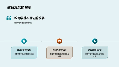 教育学理念解析