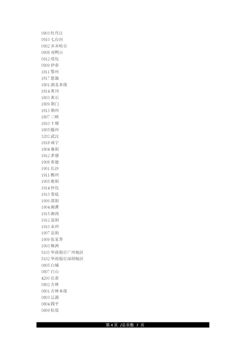 工商银行最新地区代码.docx