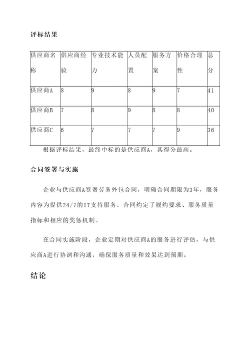 劳务外包招标工作方案