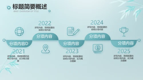 公司茶话会工作总结汇报介绍简介PPT