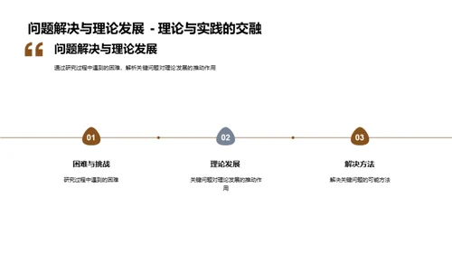 哲学探索新视角